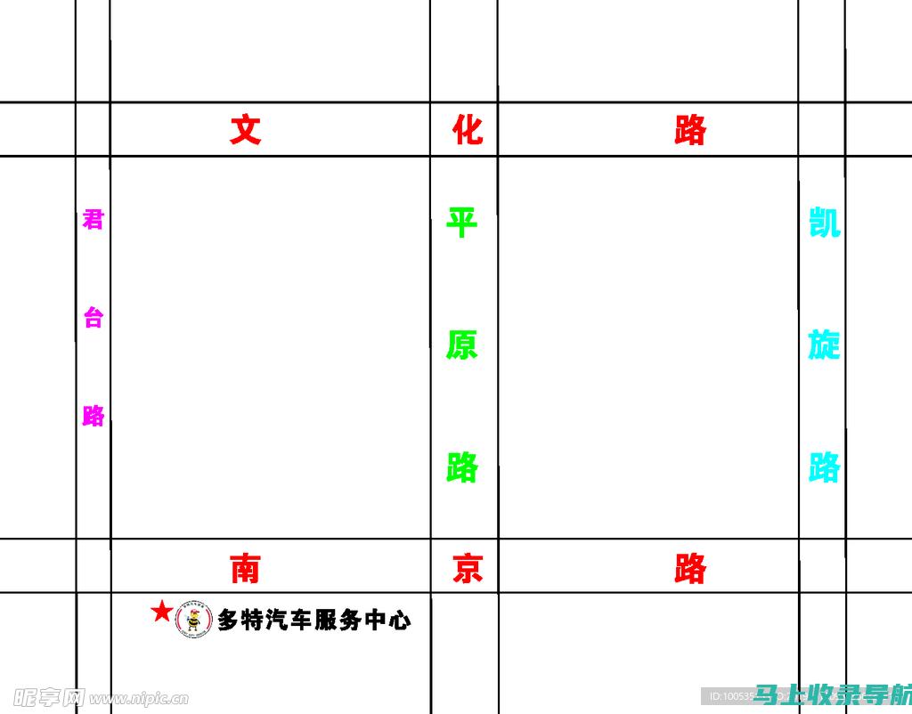 全方位了解站长统计系统，提升网站运营效率